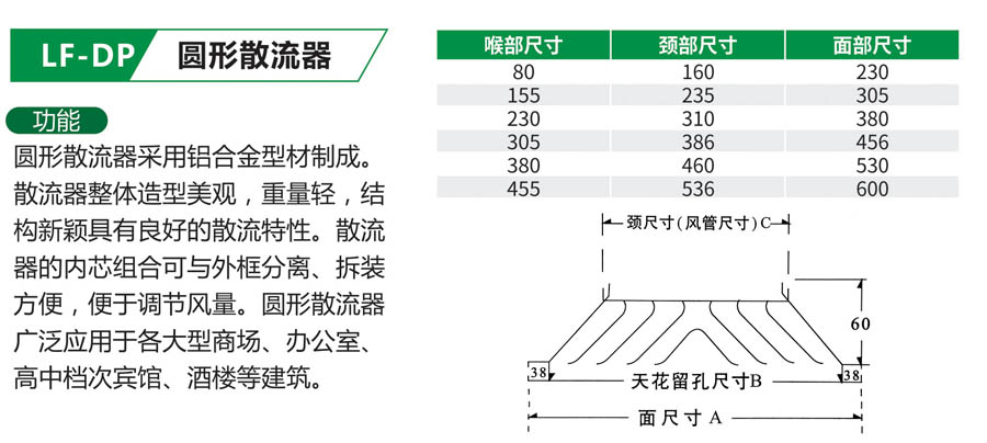 LF-DP圆形散流器.jpg