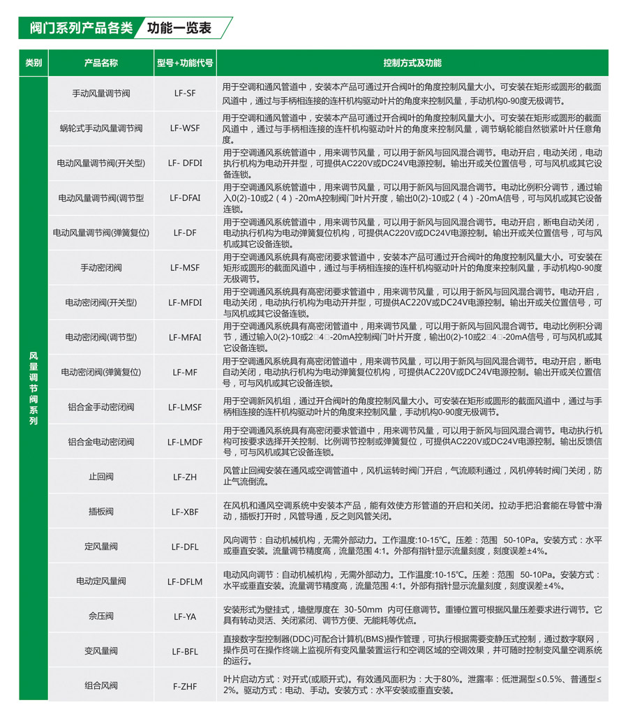 功能表.jpg